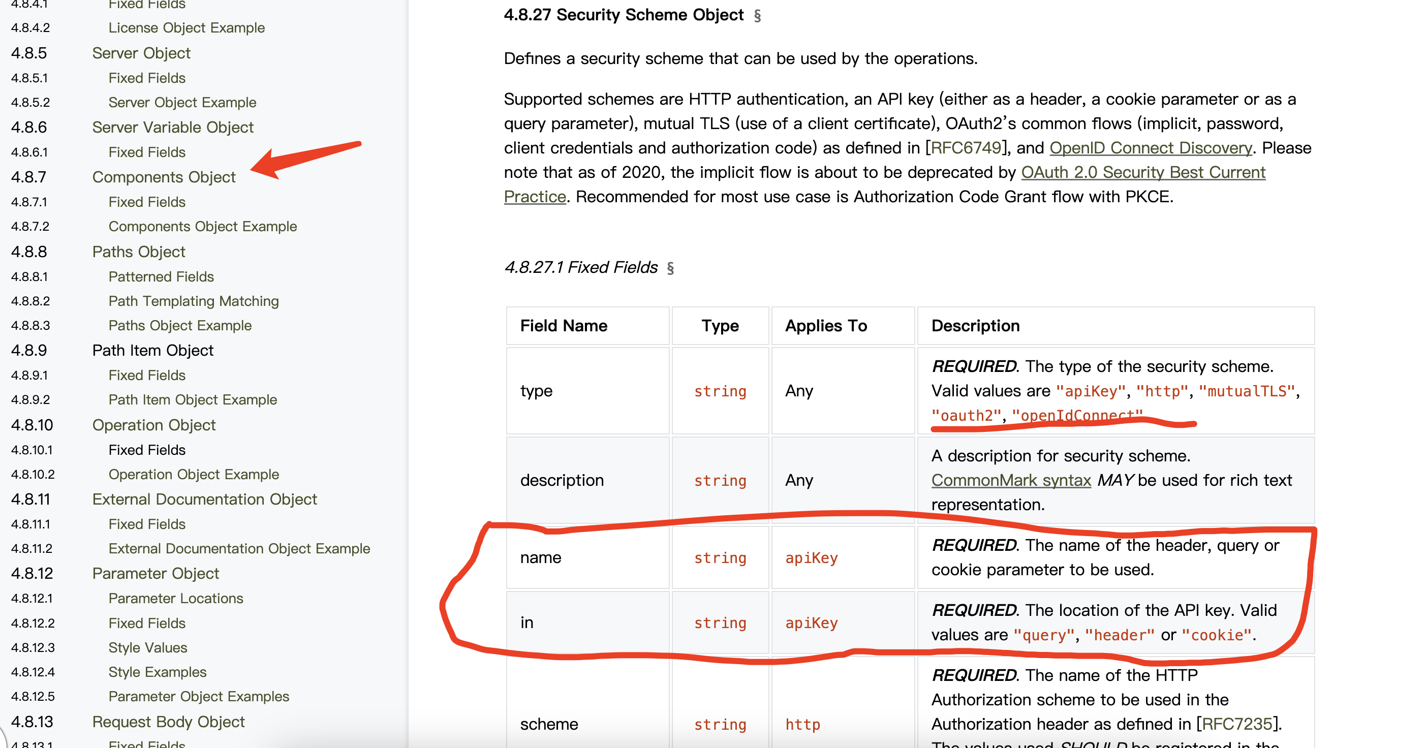 图2.OpenAPI3规范对鉴权方案的security定义
